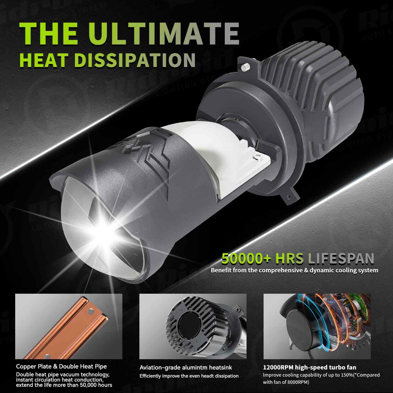 2X H4/9003 Bi-LED Projector Mini Lens Headlight Bulbs Hi/Lo 20000LM Retrofit LHD