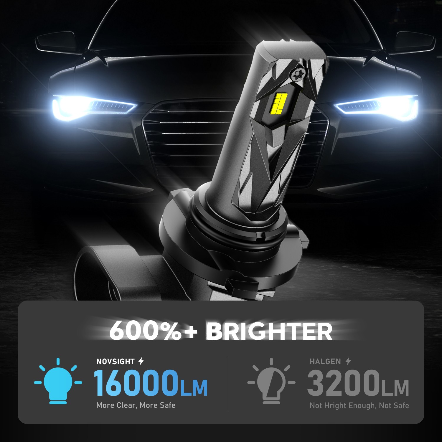 9005 LED Headlight High/Low Beam Super Bright Bulbs 6500K 60000LM White 2x HB3