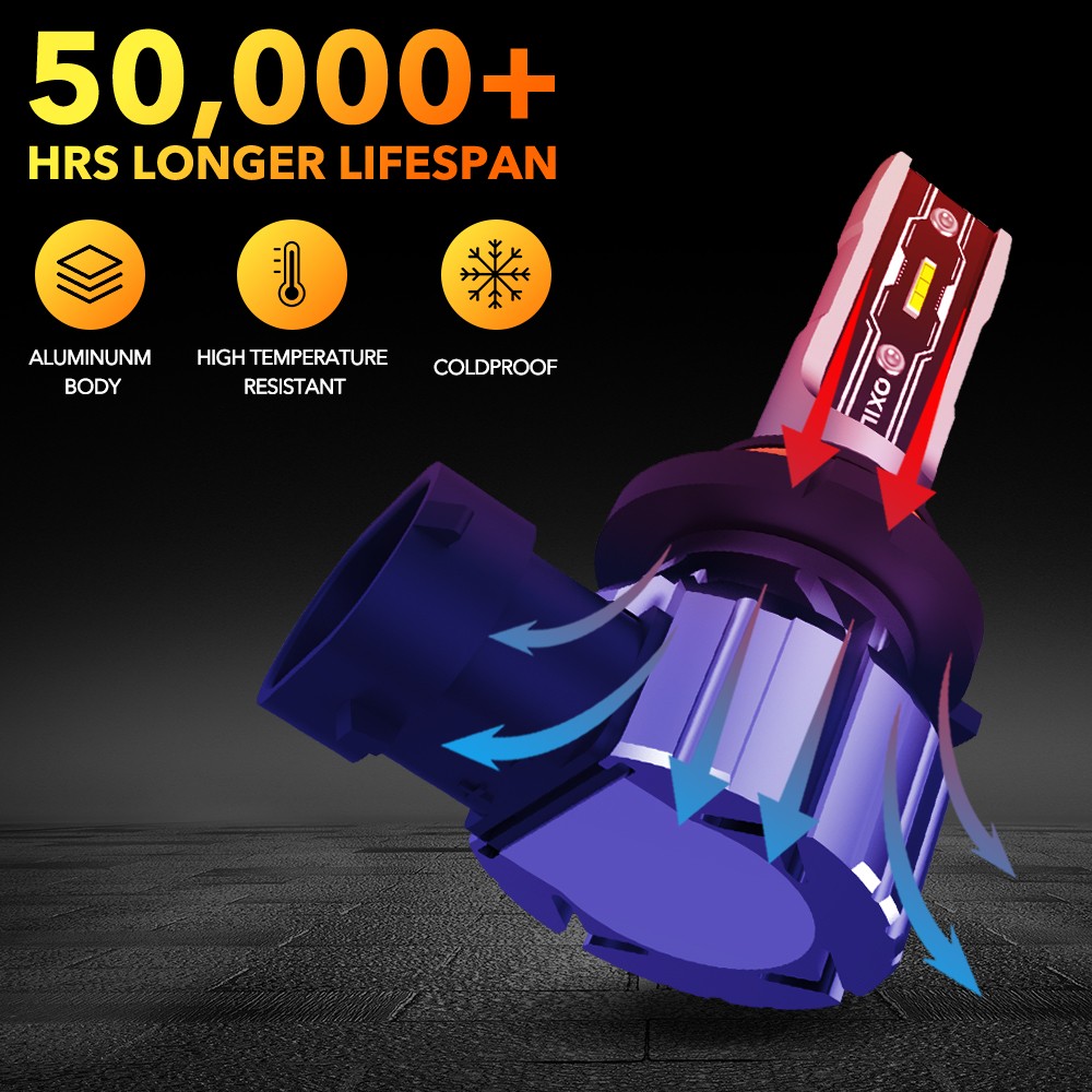 CANBUS 9005 LED Headlight Super Bright Bulbs Kit White 10000LM High/Low Beam HB3