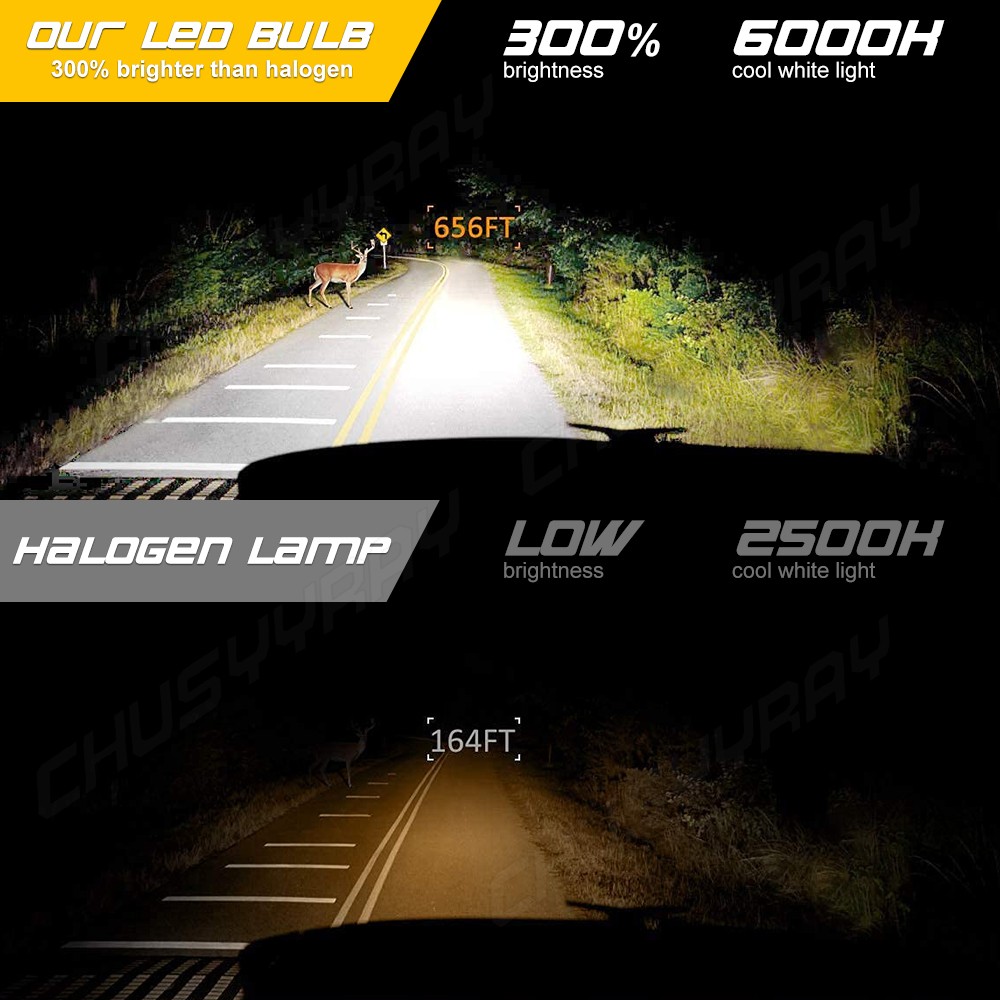 For 2004-14 Ford F150 10000K LED Headlight Hi/Lo+Fog Light 4 Bulbs H13 H10 Kit