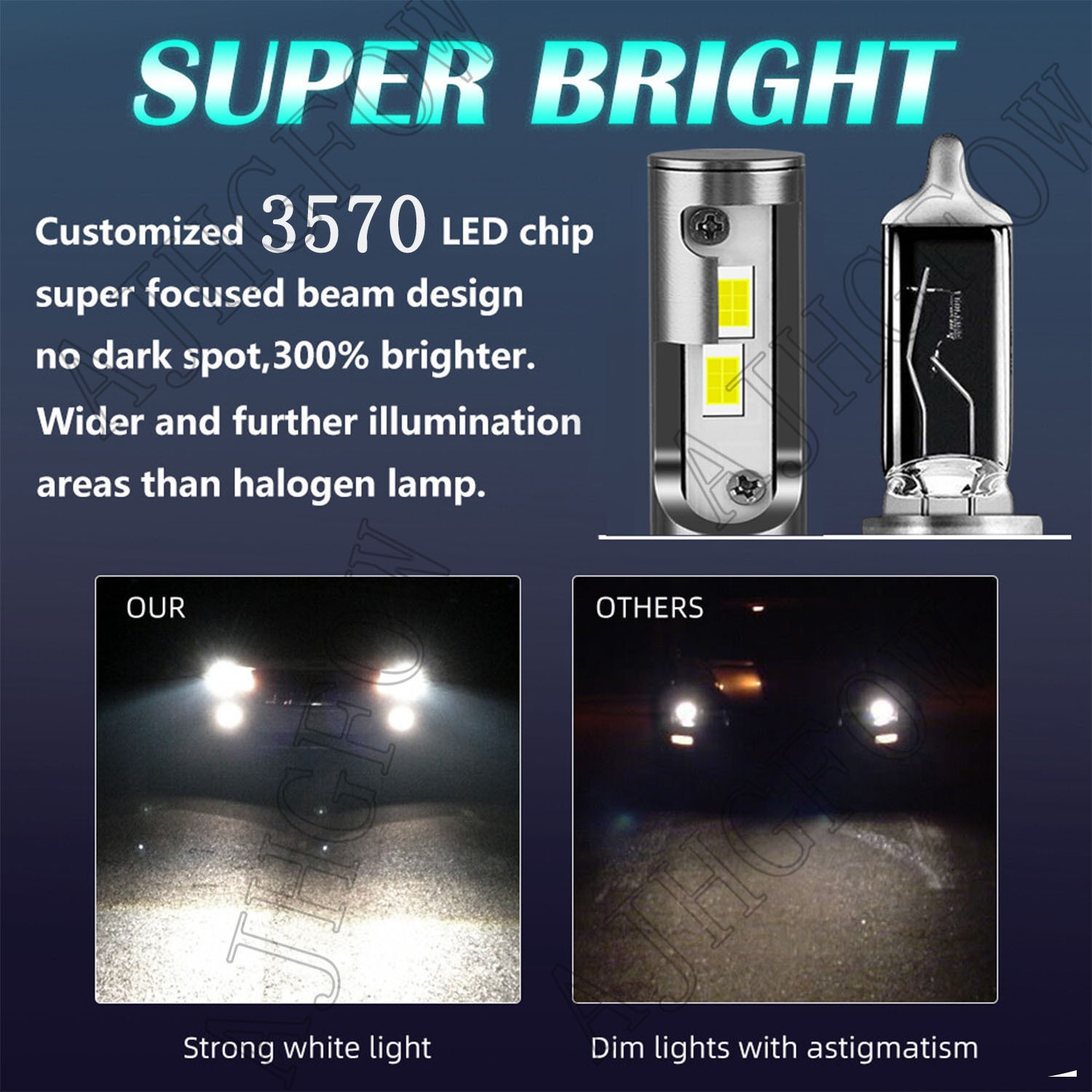 For Ford F-150 2004-2014 10000k LED Headlight Hi/Lo + Fog Light Bulbs Combo 4x