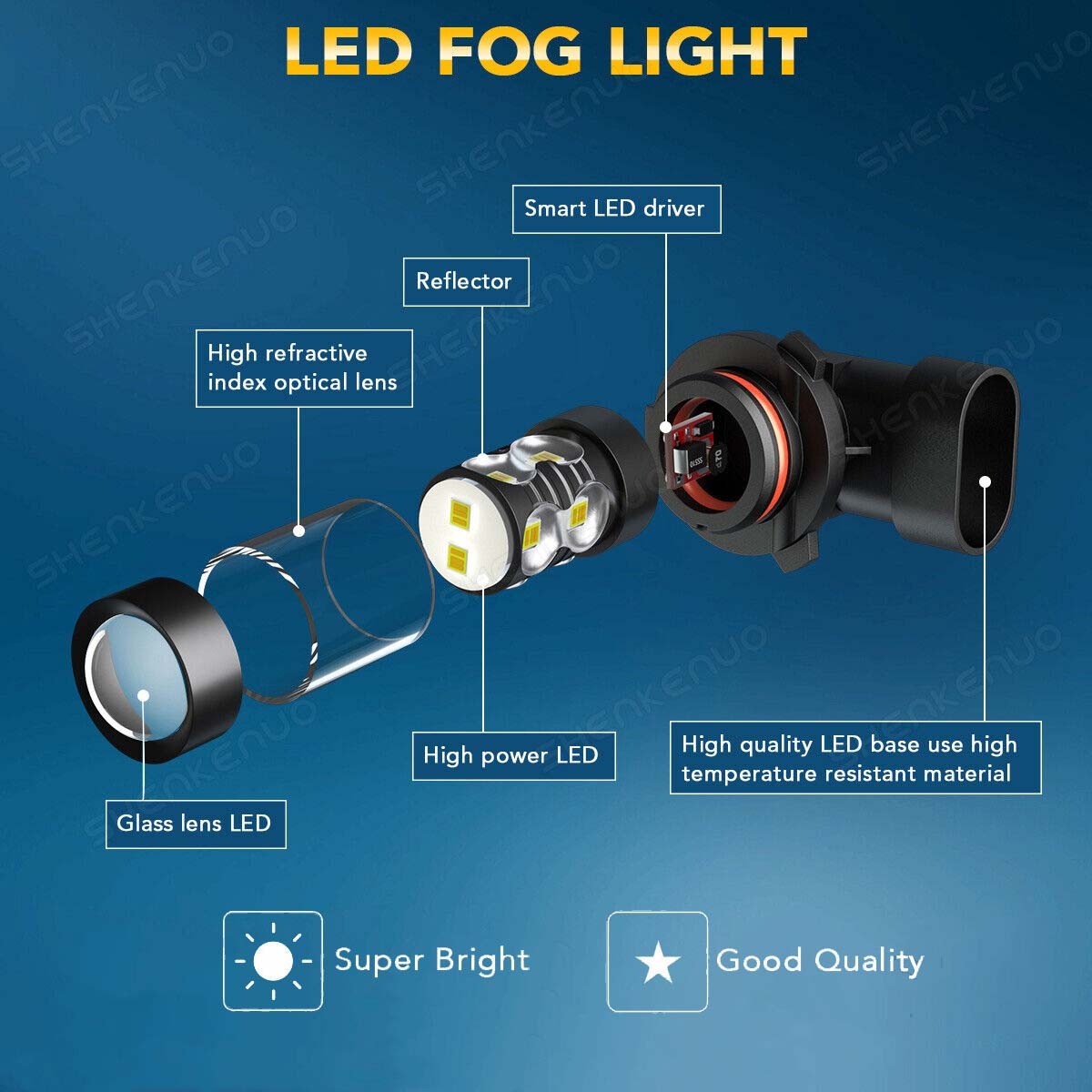 H13/9008 9145 LED Headlight Fog Light Bulbs For RAM 1500 2500 3500 2011-2012