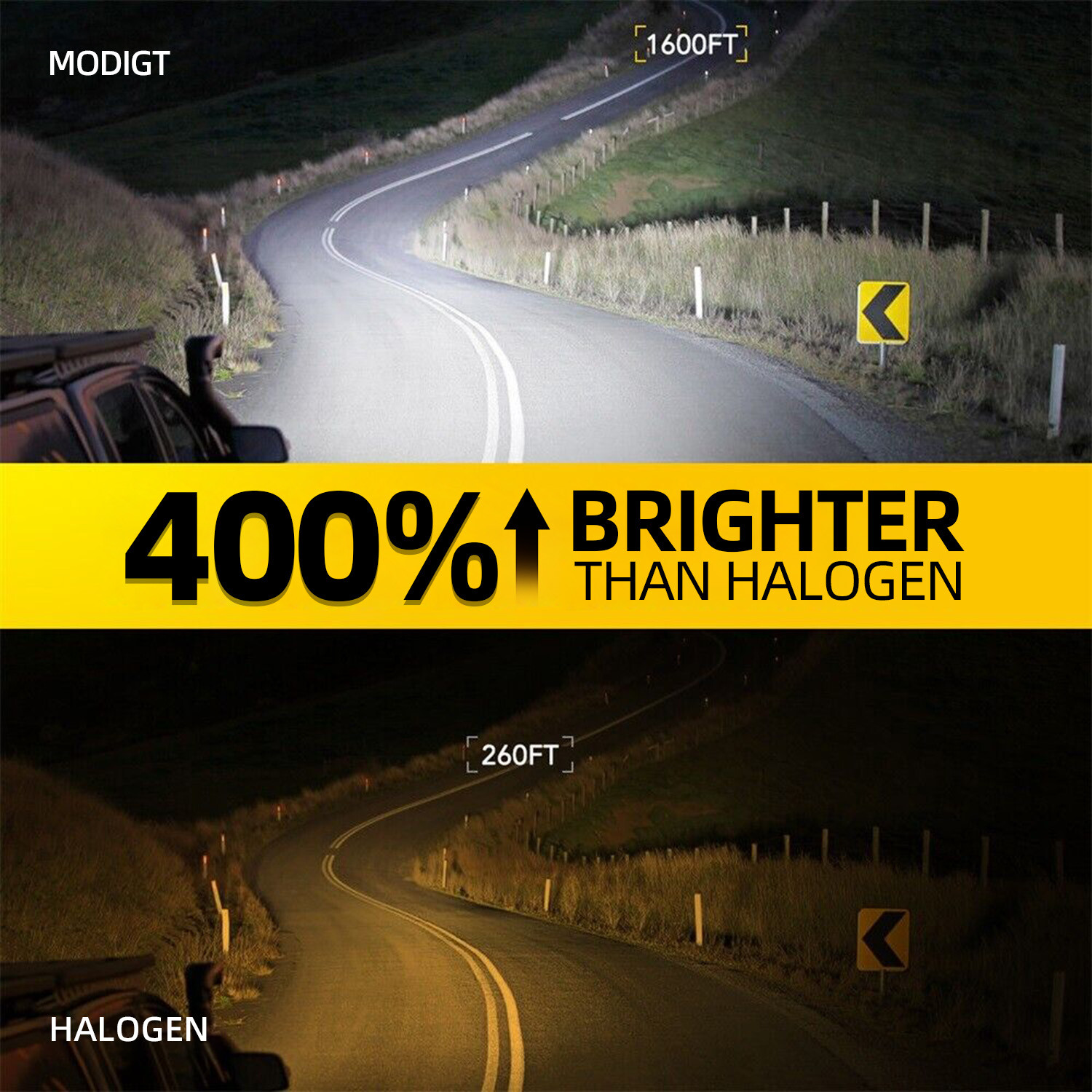 Canbus Super Bright H7 LED Headlight Kit High Low Beam 12000LM 6000K Super White