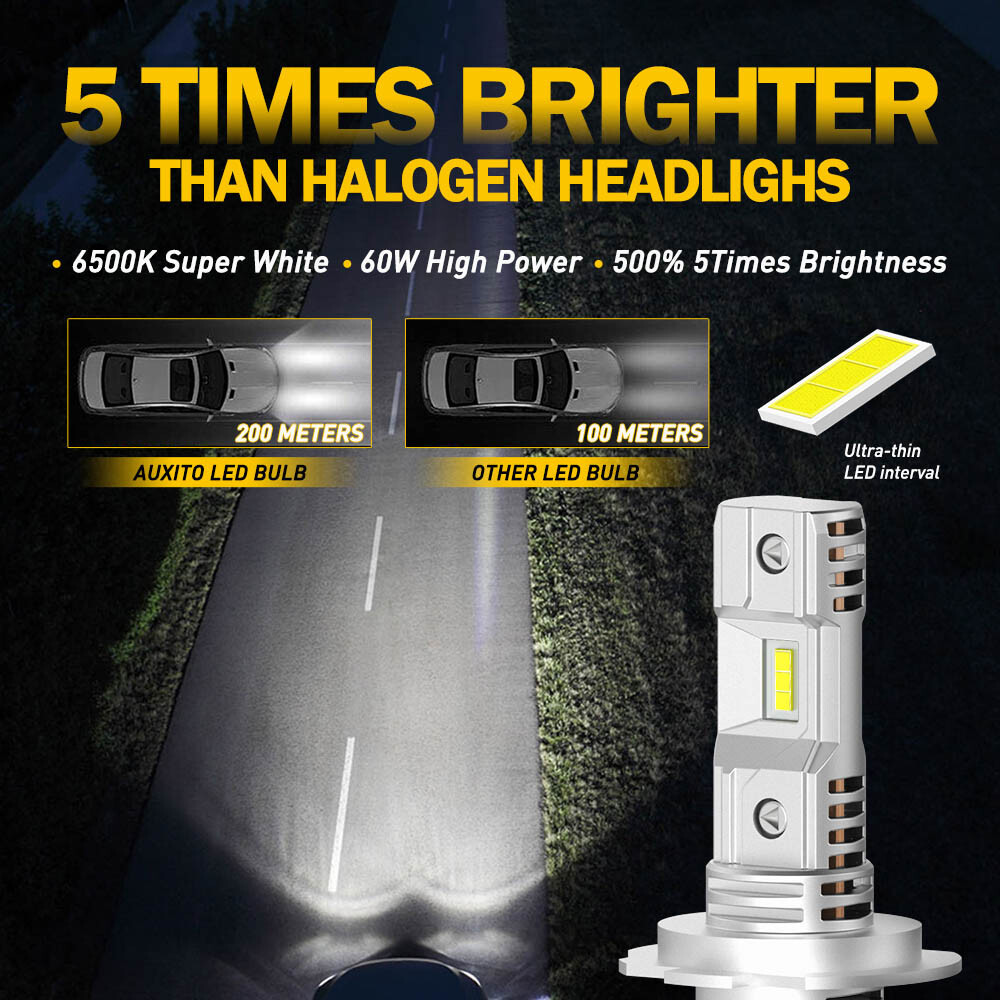 H7 LED Headlight Bulb Kit High or Low Beam 6500K Super White 16000LM FANLESS 2x