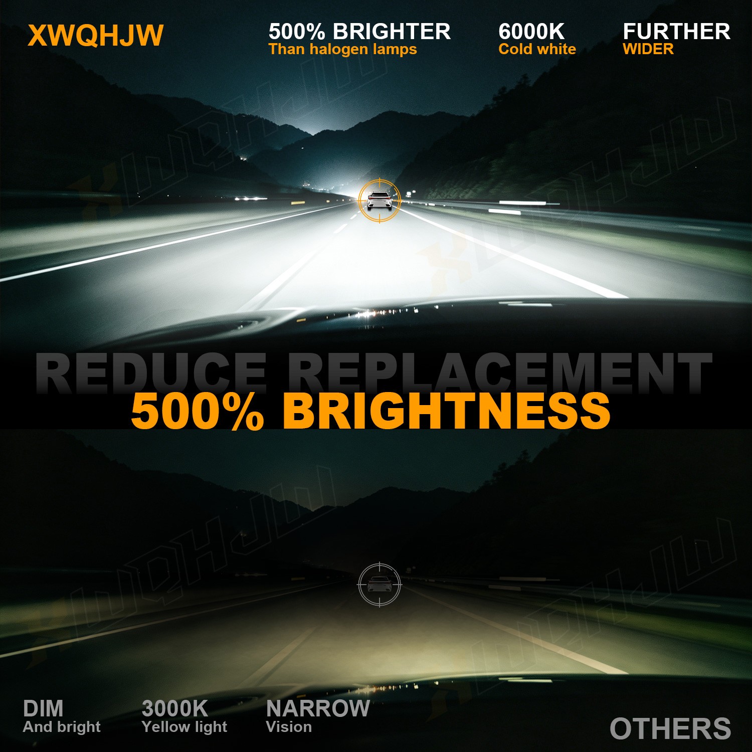 2* D3S D3R LED Headlight Bulbs 120W 6000K Super White HID Xenon Conversion Kit