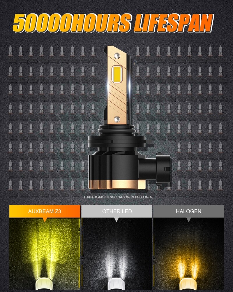 2x AUXBEAM 9006 HB4 LED Fog Light Bulbs 40W 8000LM 6000K/3000K Conversion Bright