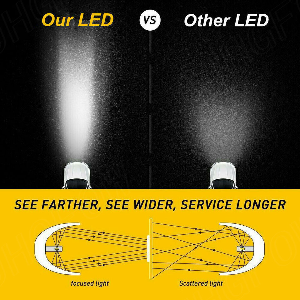 AJHGFOW 9005 9006 HB3 HB4 LED Headlight Bulbs 40000LM High/Low Beam Lamp 6500K