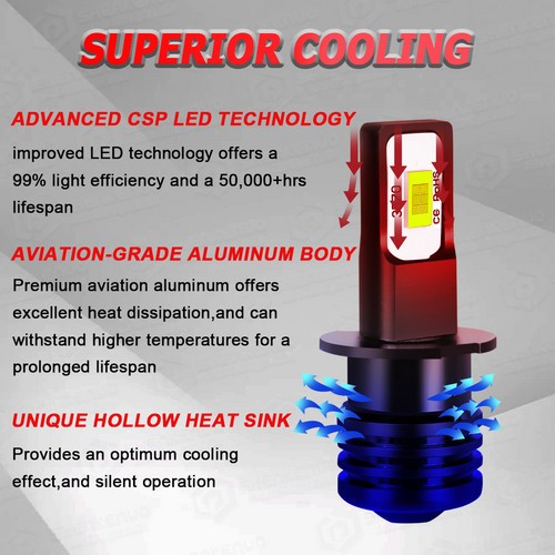 For 1990-1998 Chevy C1500 C2500 – 2PCS 8000K H3 LED Fog Light Bulbs CSP Chip New