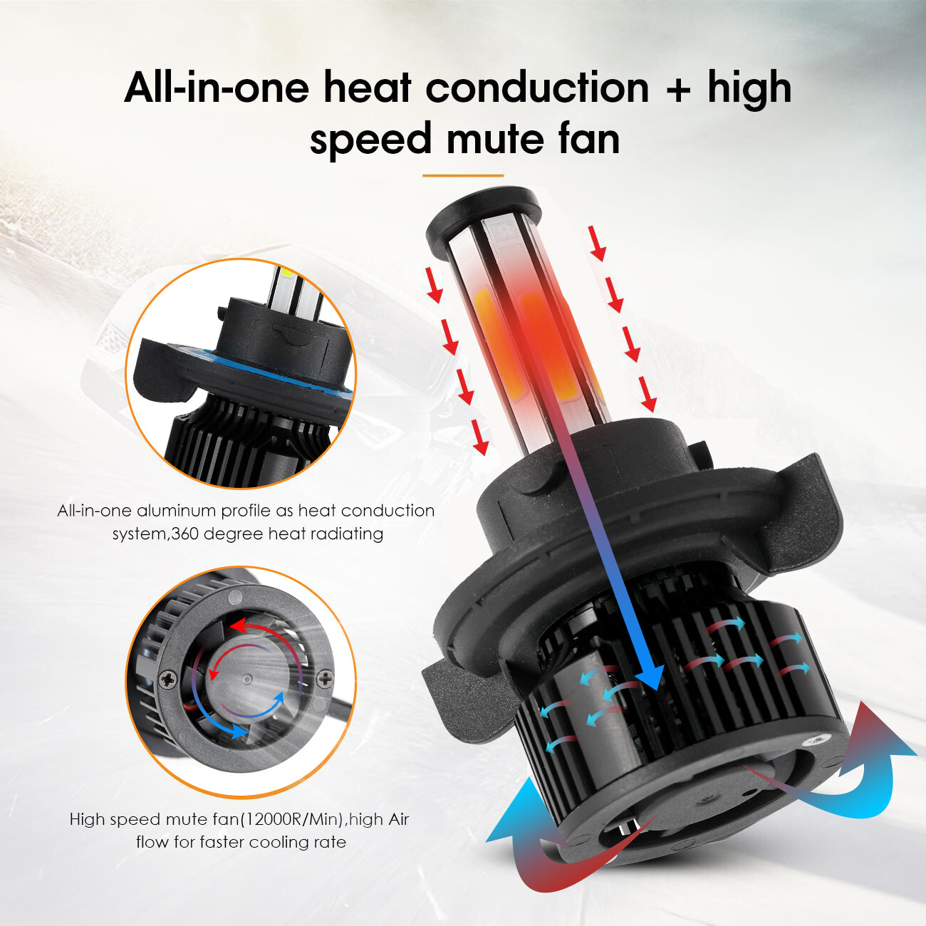 6-Sides 9008 H13 360° LED Headlight Bulbs Kit High Low Beam 6500K Bright White