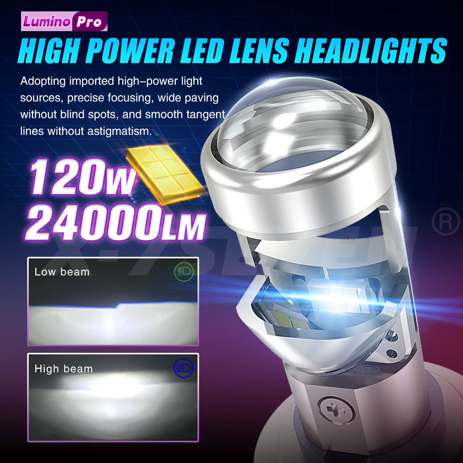 X-7SEVEN H4 9003 Mini Bi-LED LED Projector Lens 120W Headlight Bulb Retrofit LHD