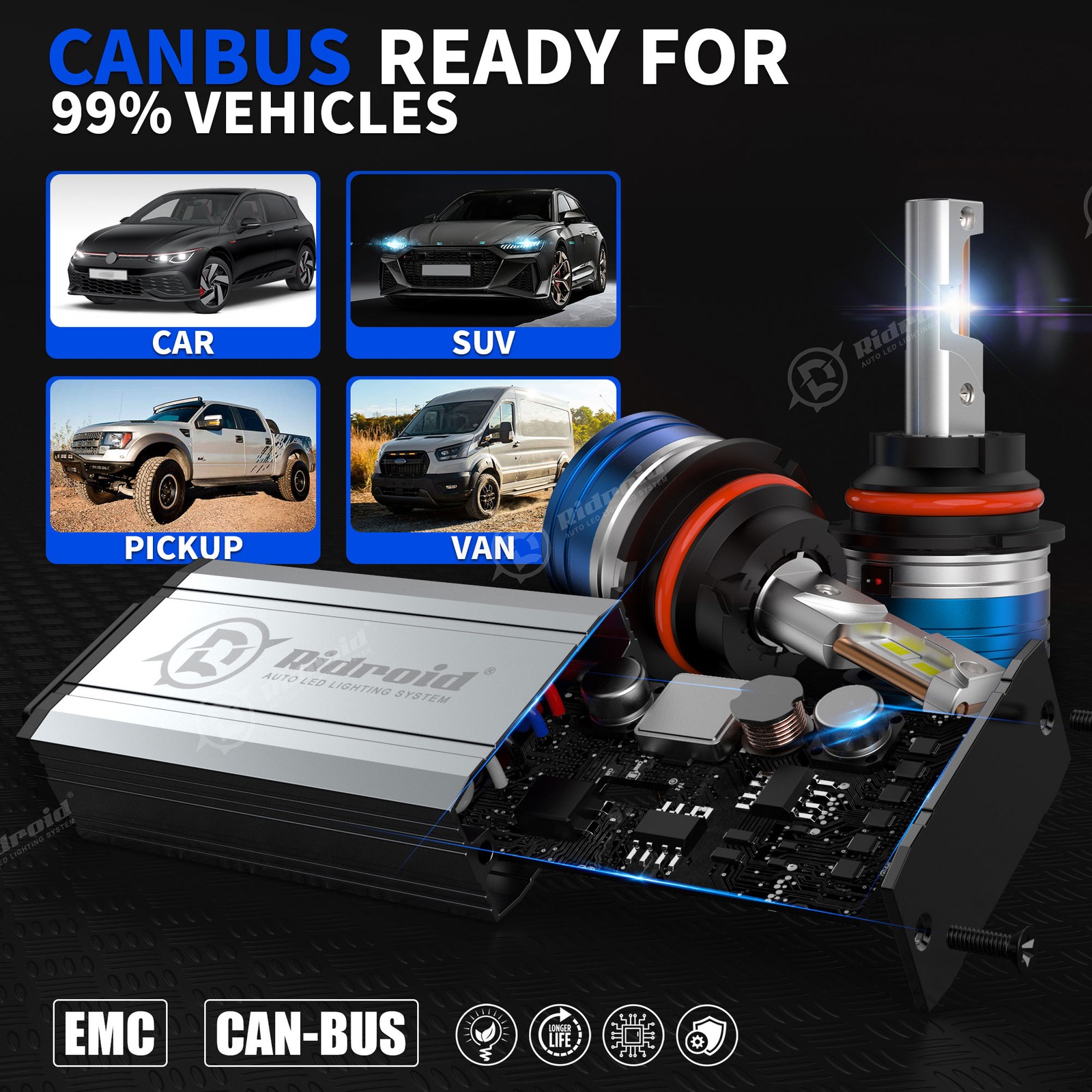 2-side 9007 HB5 LED Headlight Bulbs Kit 72000LM Super Bright High Low Beam Bulbs