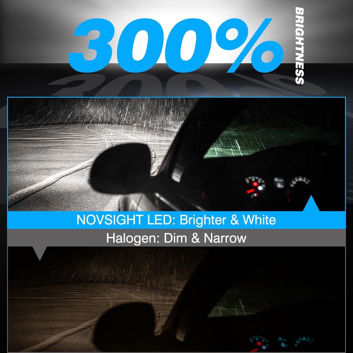 4X NOVSIGHT 9005 H11 LED Headlight Bulbs Combo HB3 H8/H9 6500K 10000LM Hi/Low US