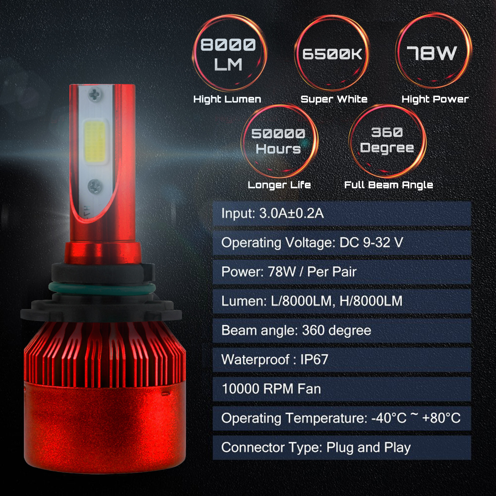 Xentec LED Light Bulb Kit Direct Replacement 9006 HB4 W 6000K 150W 30000LM White