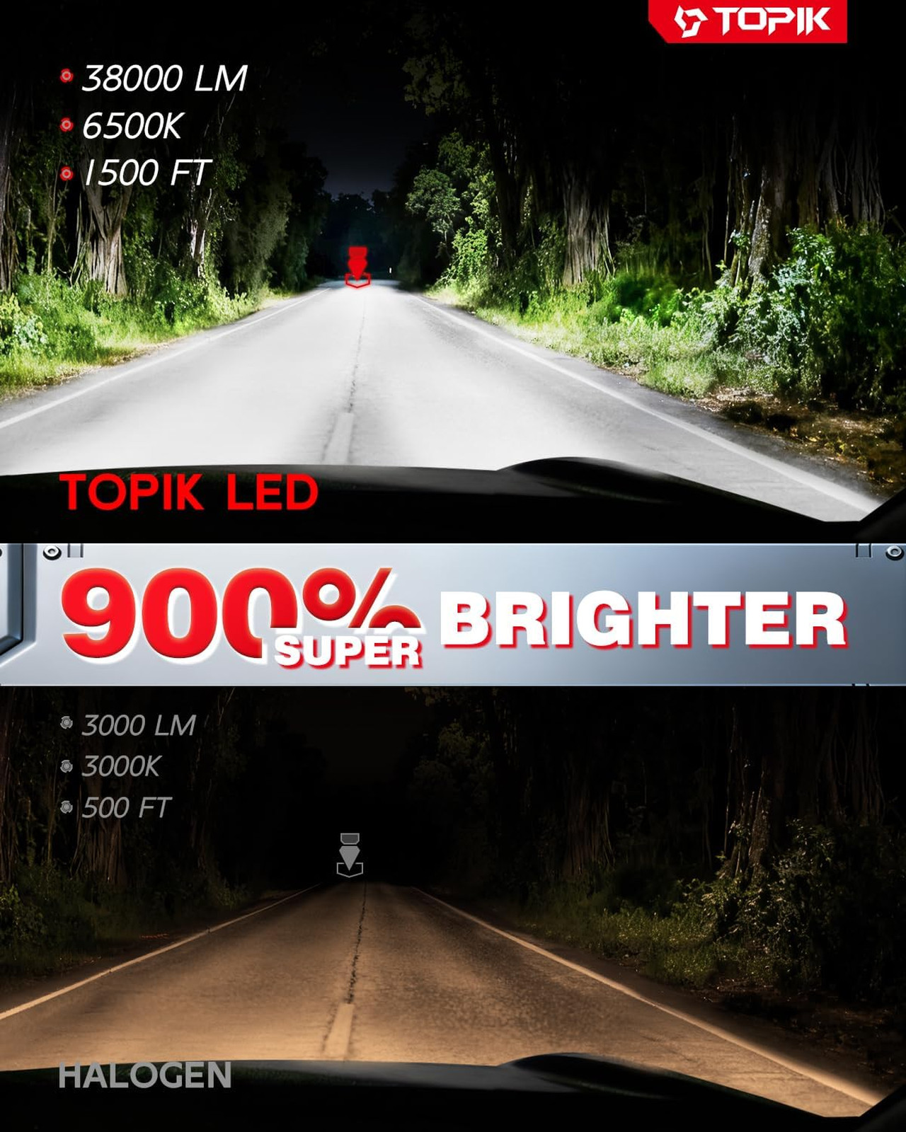 9005 HB3 LED Bulb 900 Bright White CANbus Ready Fog Lights 50000 Hours Lifespan