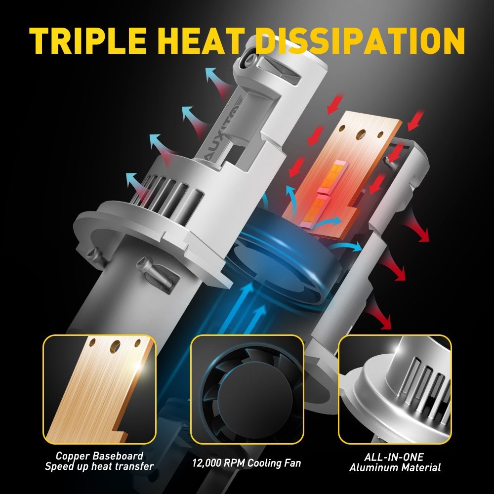 2X H4 9003 LED Headlight Bulbs Kit Light High Low Beam 6000K HB2 7000LM 90W Q16