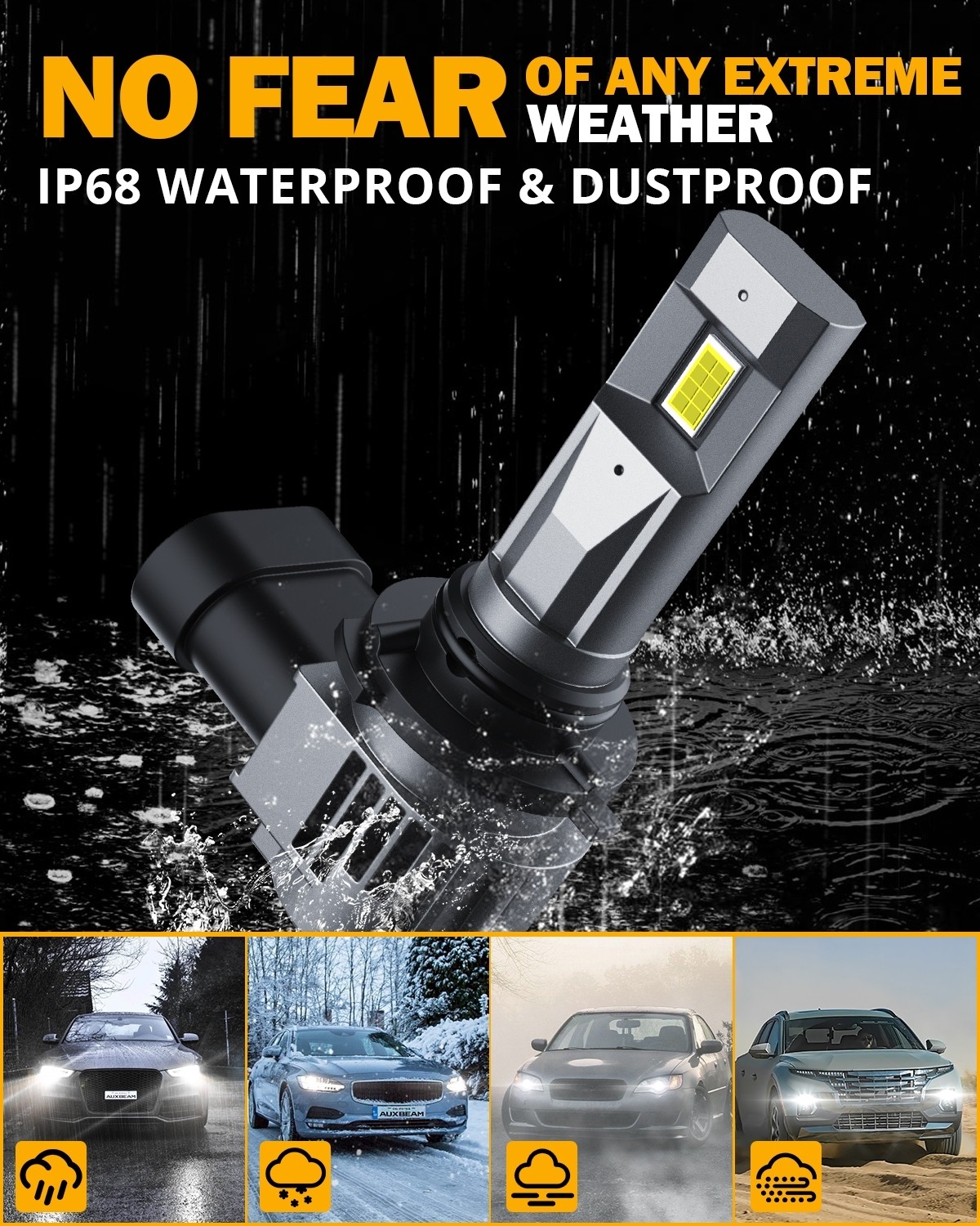 2pcs 9006 LED Headlight Bulbs 40W Aluminum 6500K Cool White Waterproof Cooling
