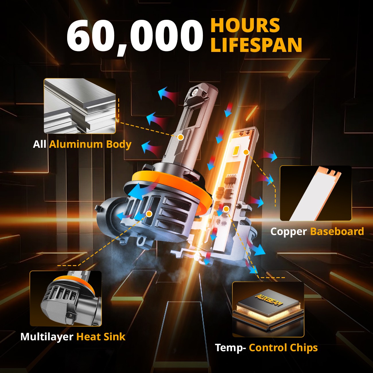 AUXBEAM H11 H8 LED Bulbs 3000K Yellow Super Bright Fog Light High Power 16000LM