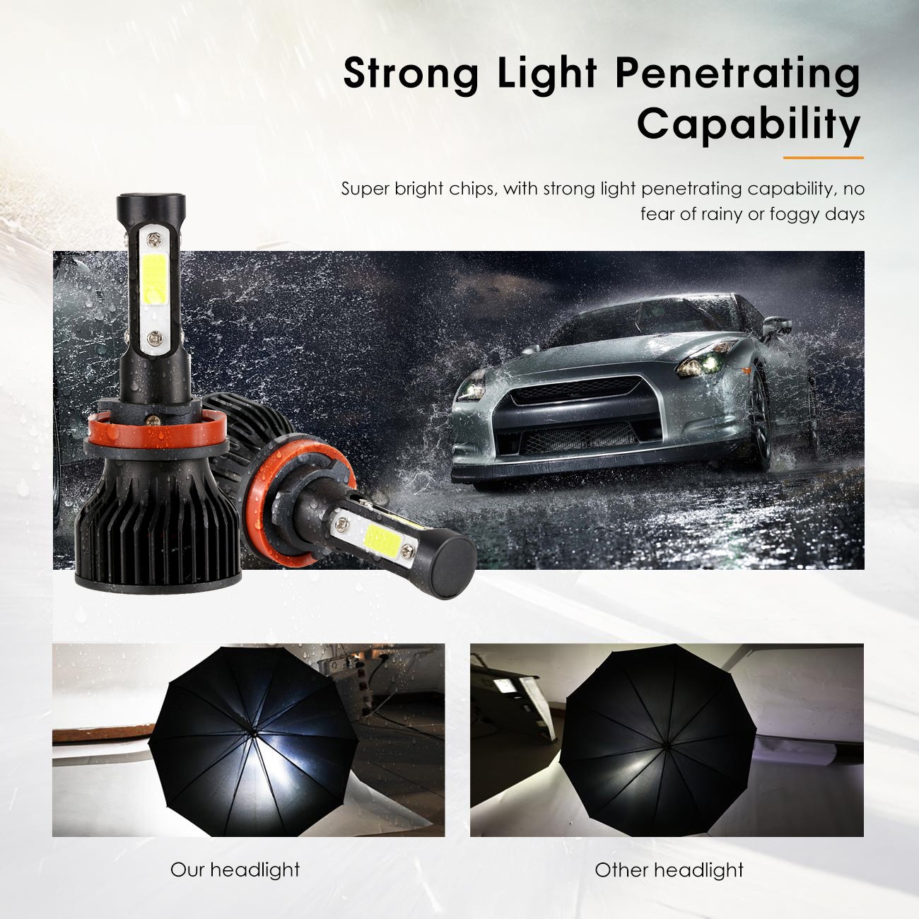 4-sides H11 LED Headlight Super Bright Bulbs Kit White 3600000LM High/Low Beam