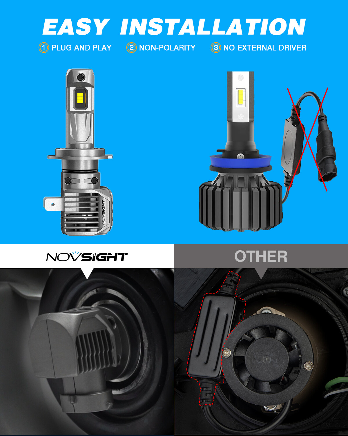 NOVSIGHT H7 LED Headlight Bulbs High Low Beam Super Bright Lamp 6500K White 2pcs