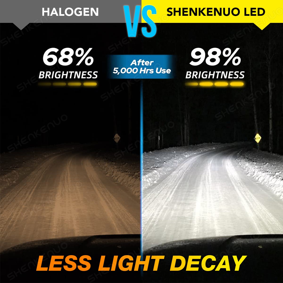 For BMW 328i xDrive 2009-2016 High Low Beam White Combo 4*H7 LED Headlight Bulbs