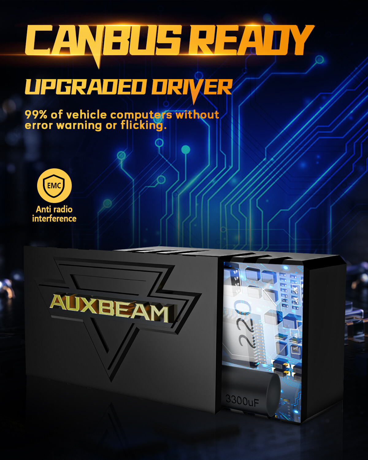 AUXBEAM Canbus HB3 9005 LED Headlight Bulb Kit High/Low Beam 120W 30000LM 6500K