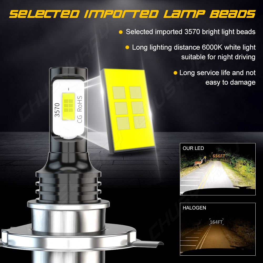 7X6″ 5X7 LED Headlight Hi/Low Beam H6014 for Jeep Cherokee XJ 1984-2001