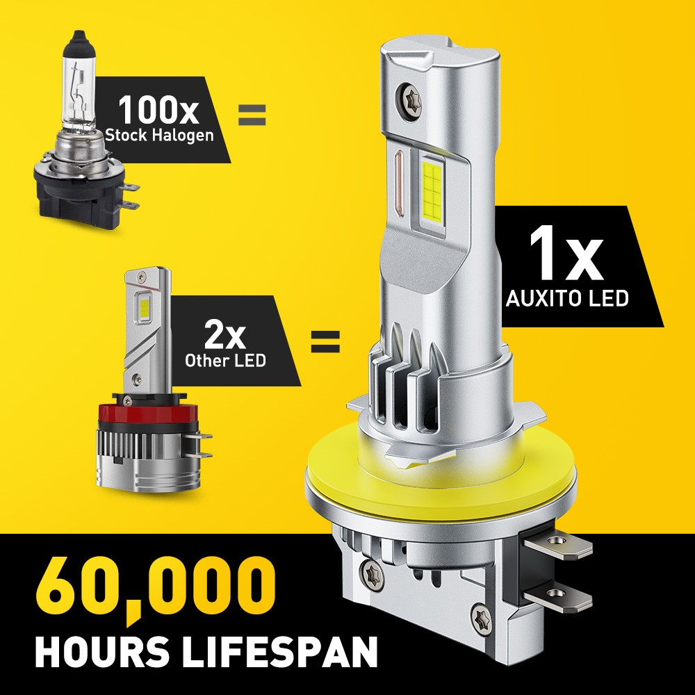 AUXITO H11B 5202 H9 LED Headlight Bulb Low Beam 28000LM Bright 6500K White 2-6X