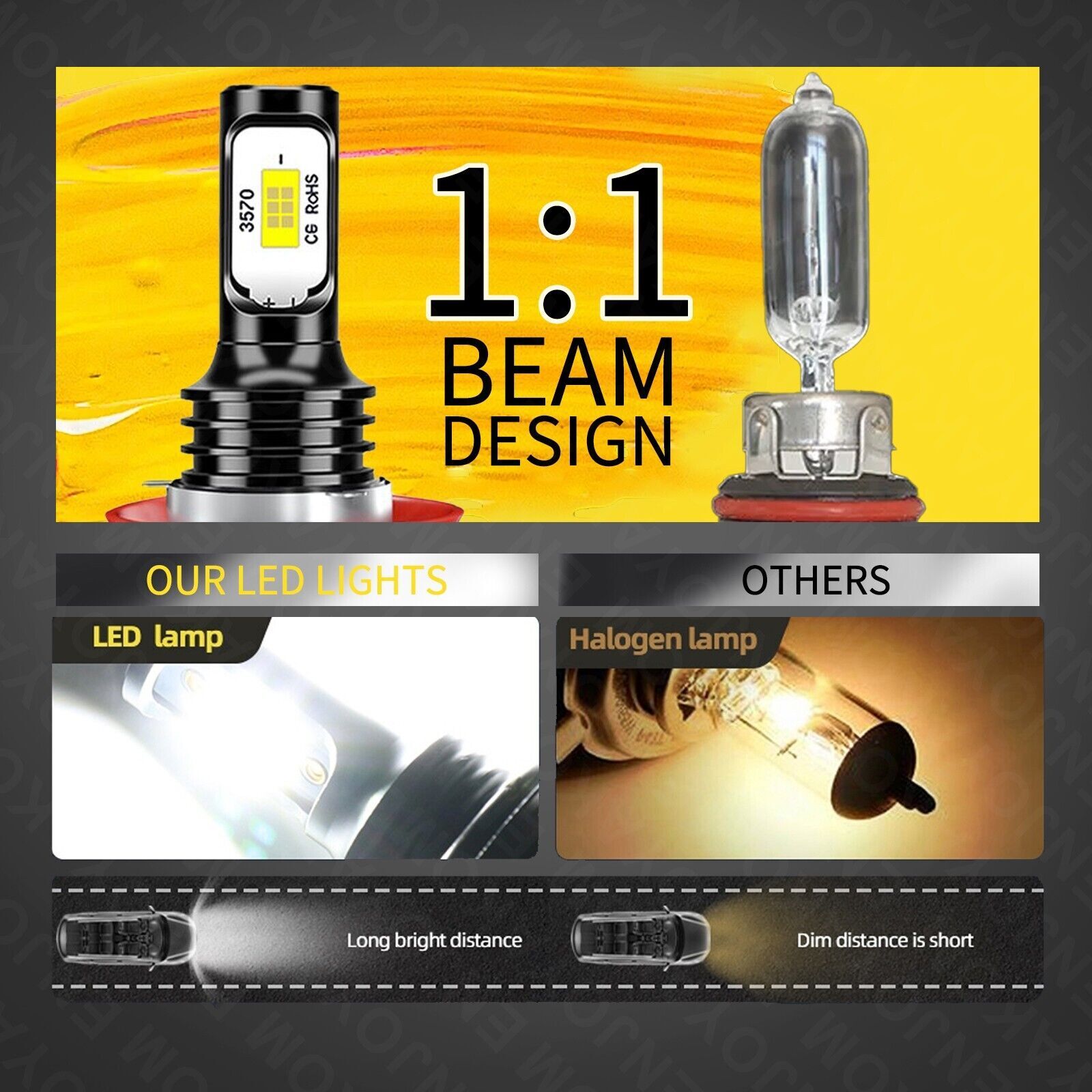 H11 LED Headlight Super Bright Bulbs Kit 8000K White 330000LM High/Low Beam