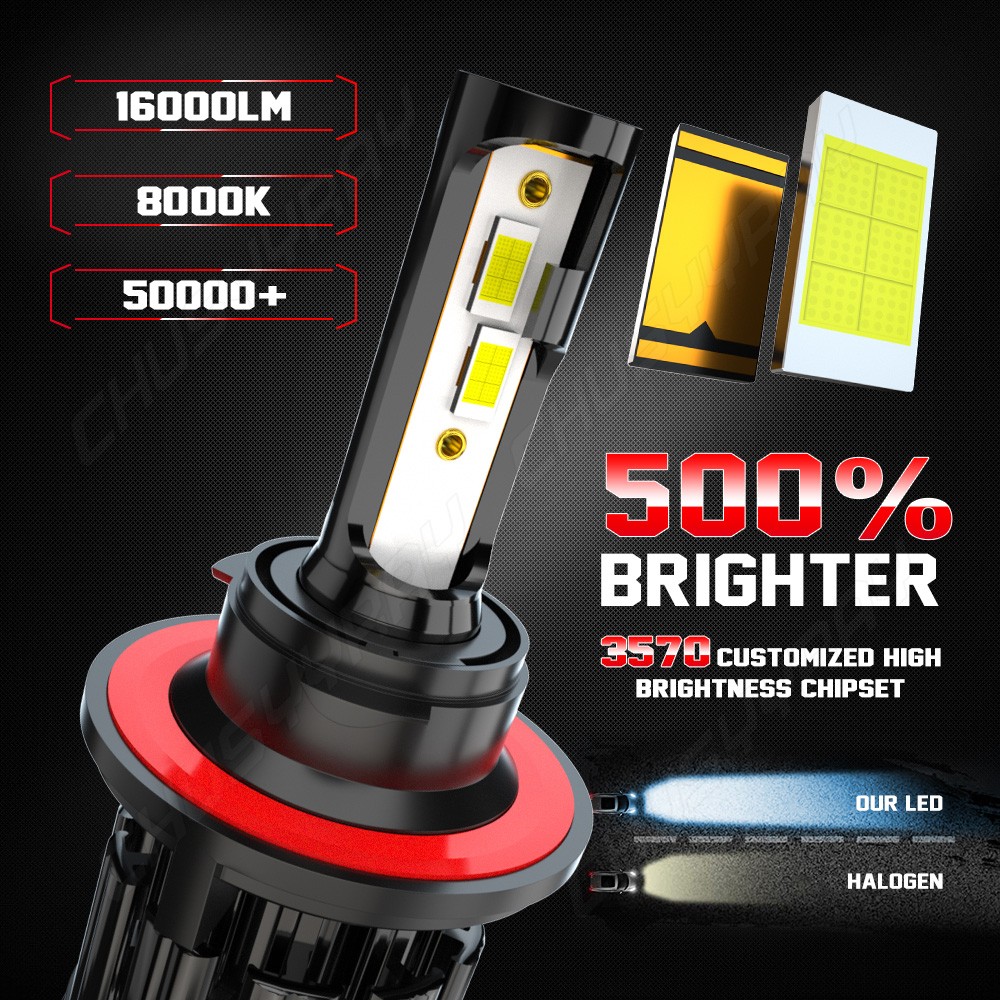 H13 9008 LED Headlight Bulbs Kit 100W 10000LM High & Low Beam Super Bright Blue