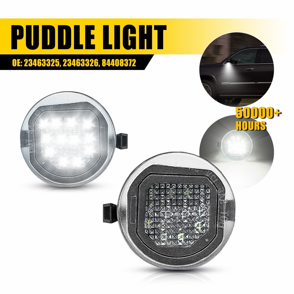 LED Front Left & Right White 2X For 2019-2026 GMC Sierra 1500 Mirror Step Lamps