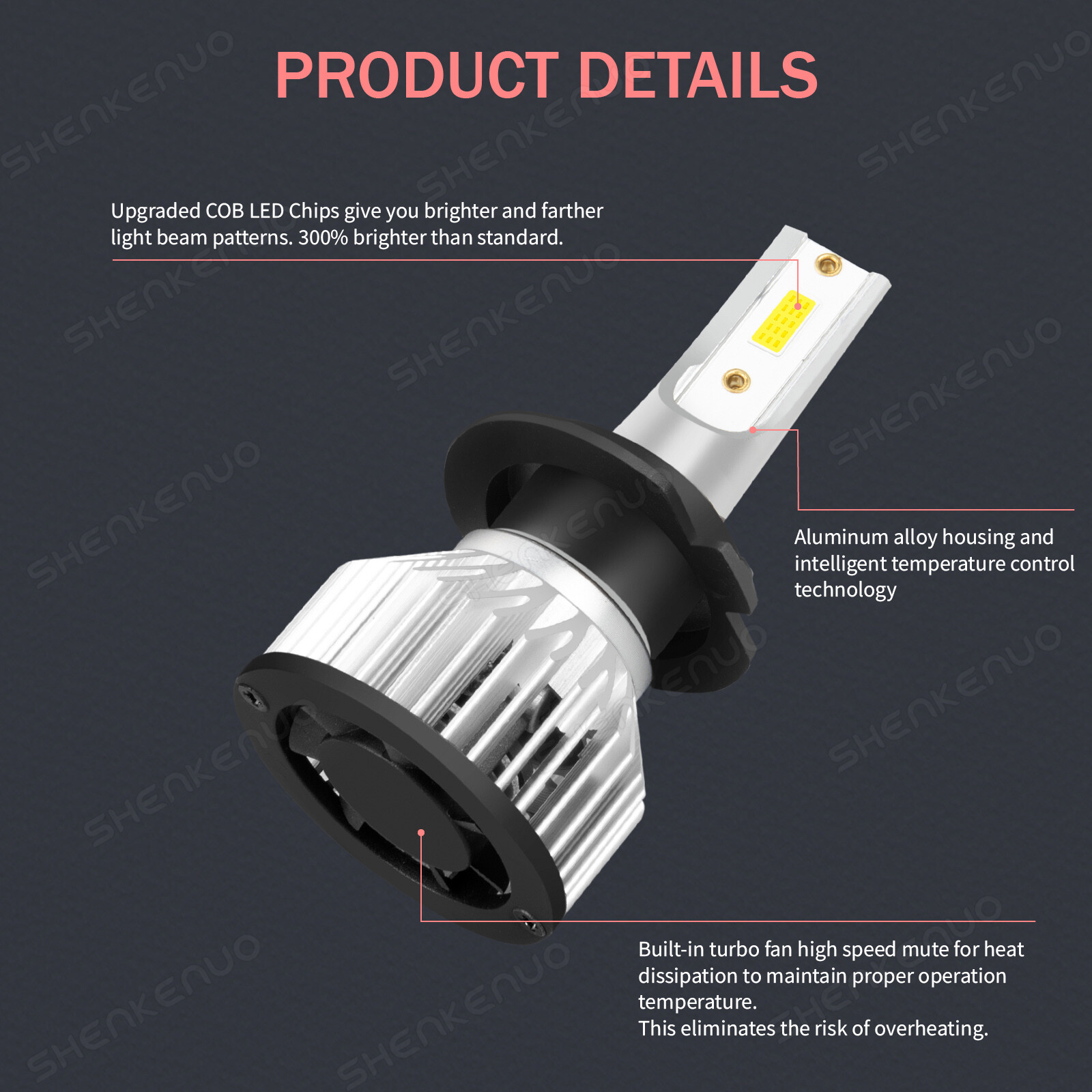 For Yamaha YZF-R6 2003-2015 YZF-R1 2007-2014 H7 LED Headlight Bulbs 6000K White