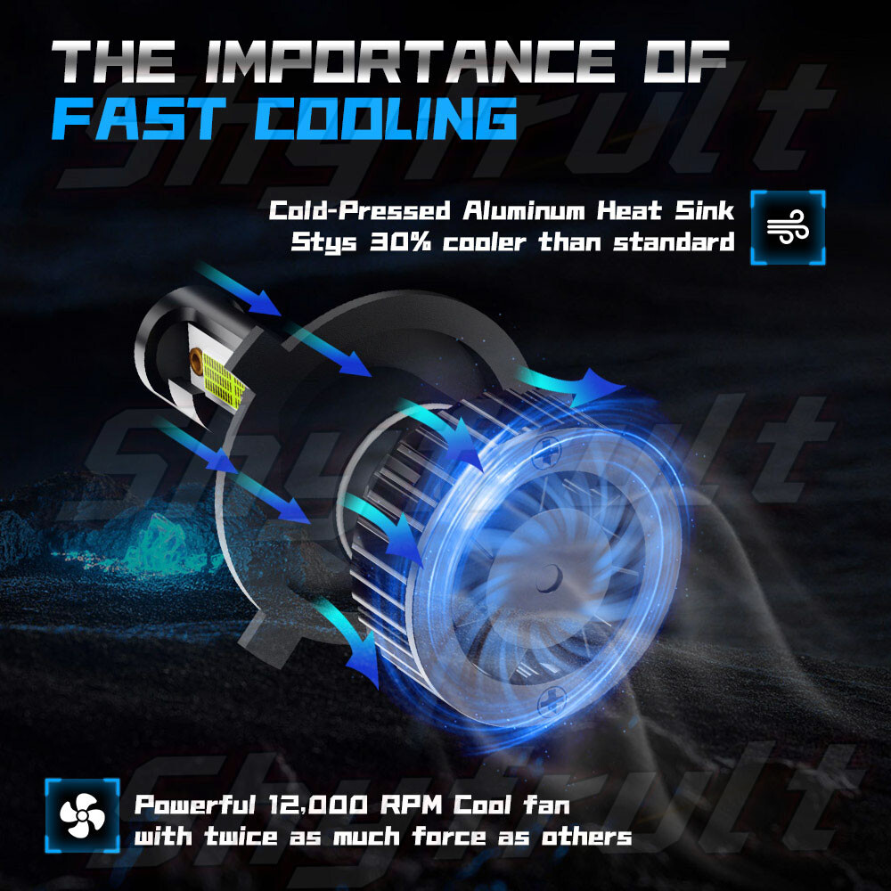For Yamaha YZF R1 2001 2002 2003 R6 1999-2002 H4 9003 HB2 LED Bulb Hi/Lo Beam