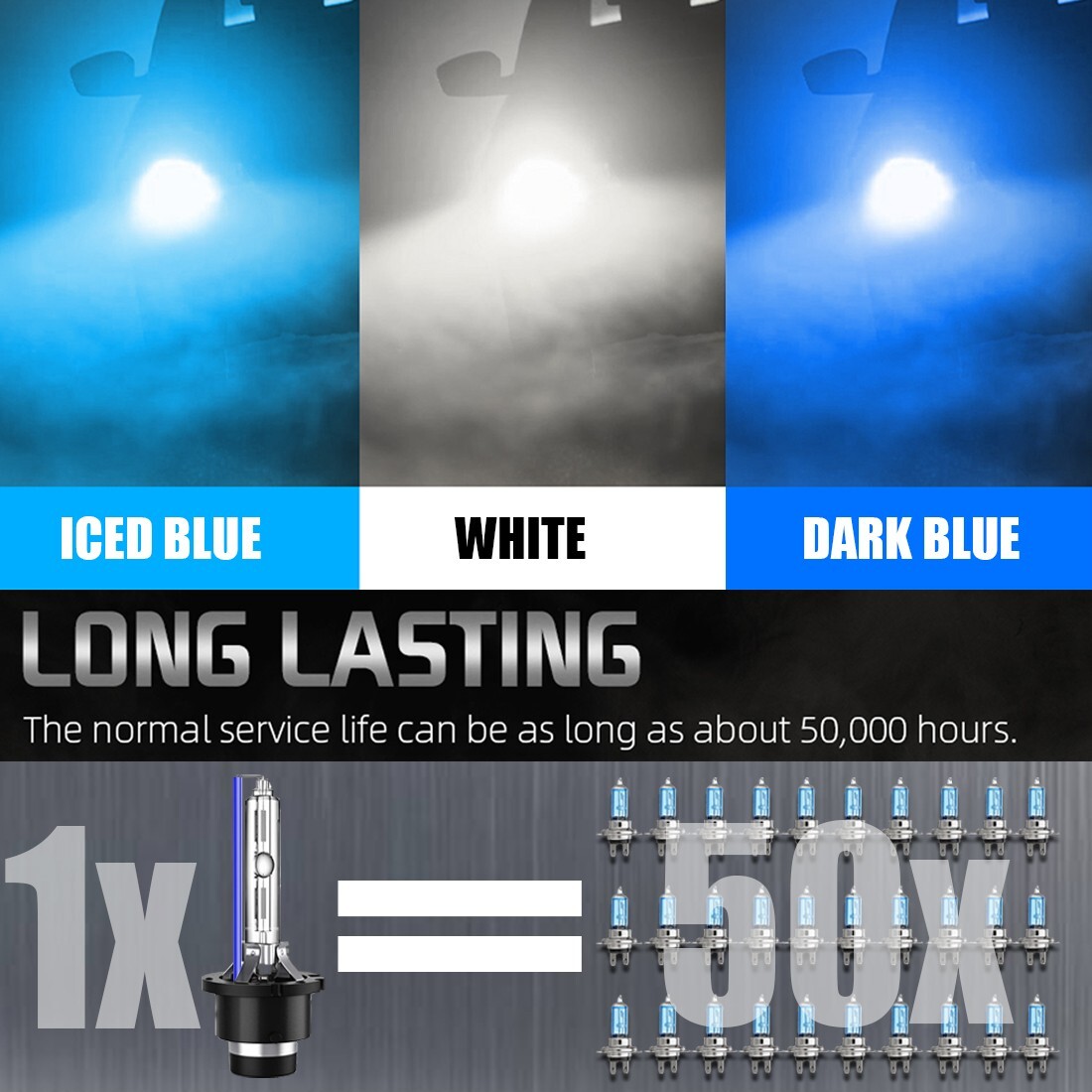 20x D2S D2R D2C 8000K HID Xenon Bulbs Factory OEM Replacement Headlight Kit US