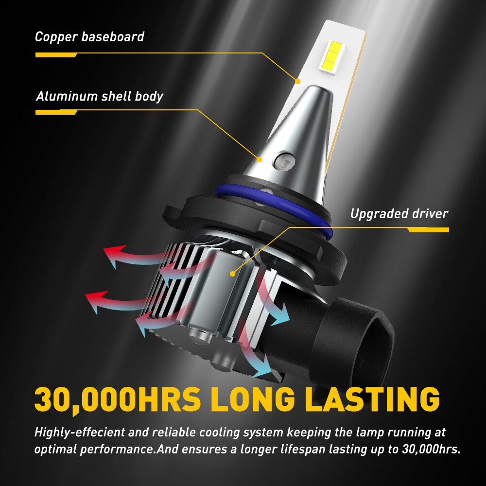 AUXITO 9006 LED Fog Light Kit Combo High Bulb Power Low Beam Super White 6500K