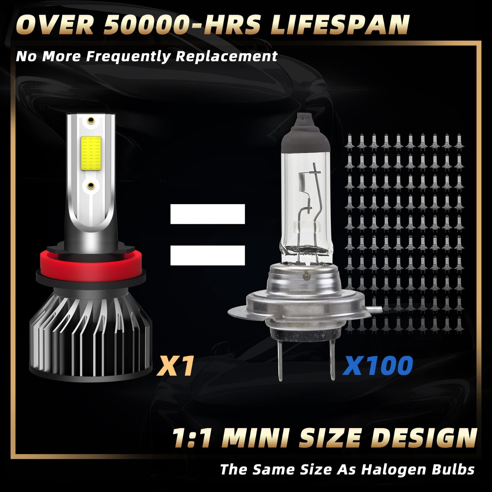9005/HB3 + H8/H9/H11 LED Headlight Bulbs Combo for Honda Civic 2016-2020, 20000L
