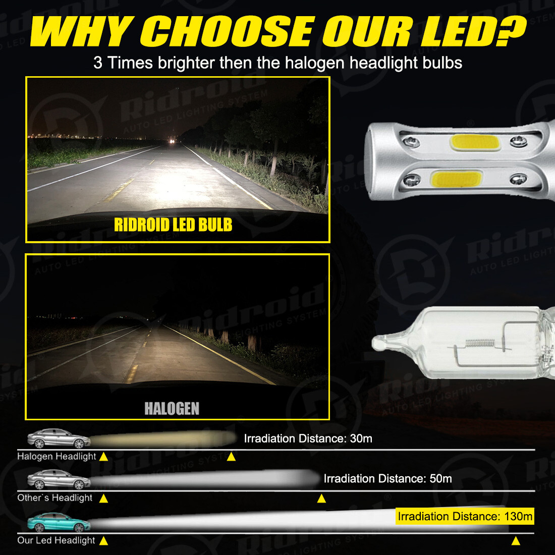 9007 HB5 LED Headlight Conversion Kit 1900W 285000LM HI-LOW Beam Bulbs 6000K