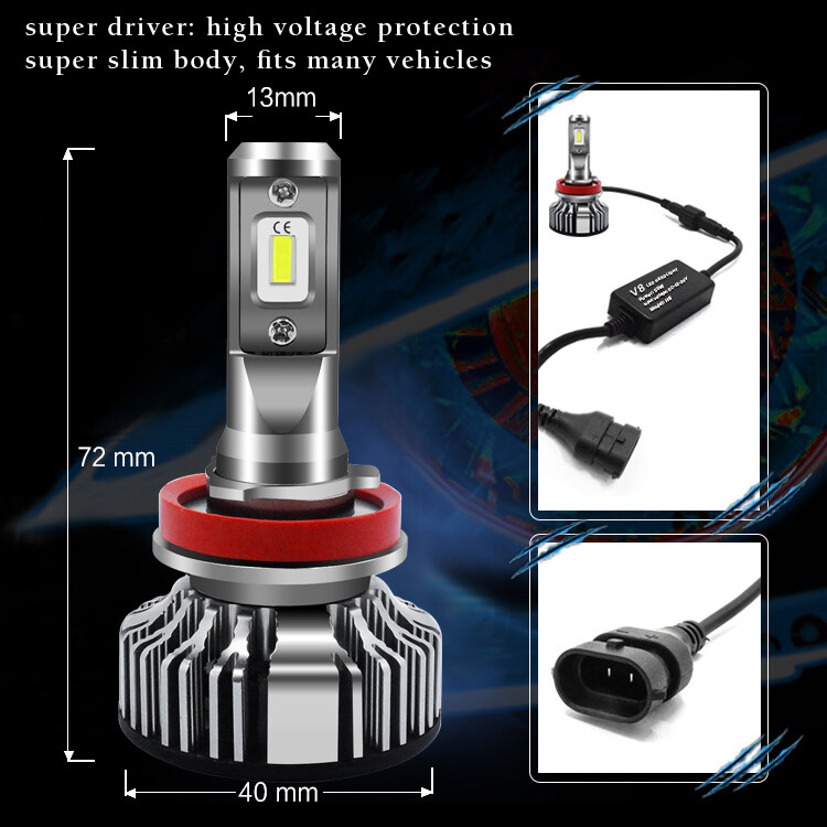 Alla Lighting 9007 Headlight Bulb,Old Halogen Convert to Pure White Bright LED