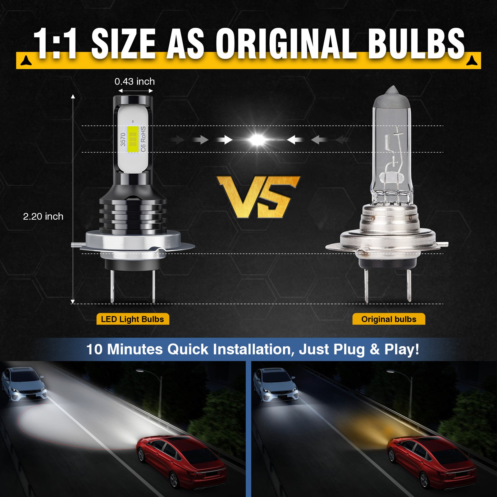 For Land Rover Discovery 2014-2016 6000K LED Headlight Low Beam Fog Light Bulbs