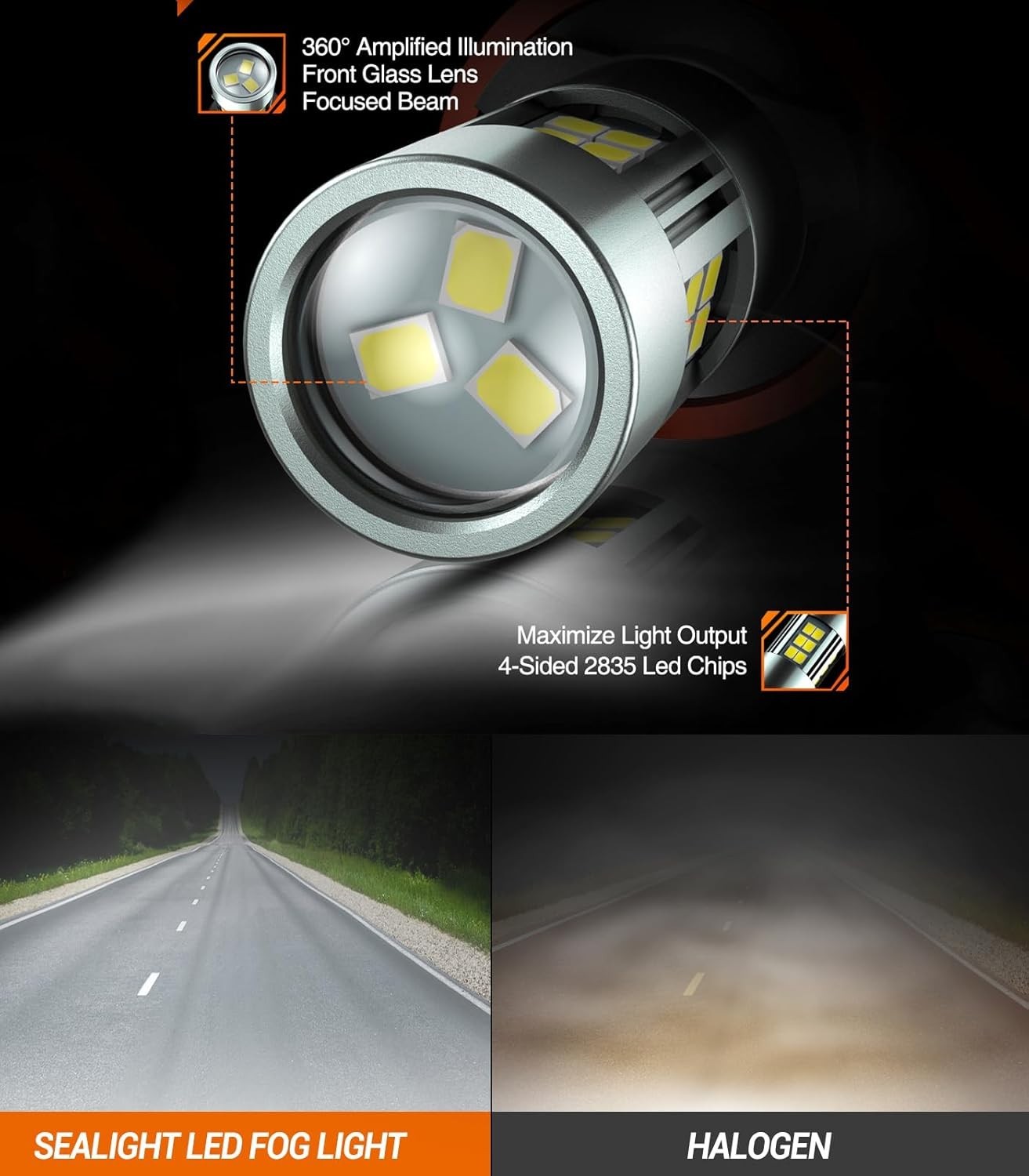 H H8 H6 LED Fog Light Bulbs or DRL, Real 360° illumination Fog Bulbs, 6000K 4…
