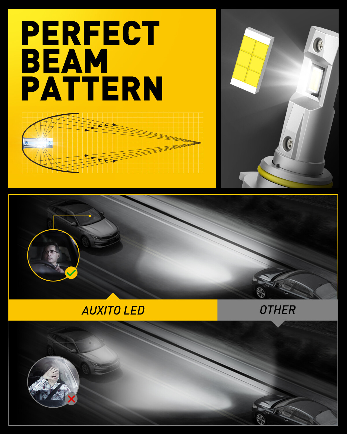 AUXITO 9006 LED Headlight Bulb Conversion Kit Low Beam White Super Bright 6000K