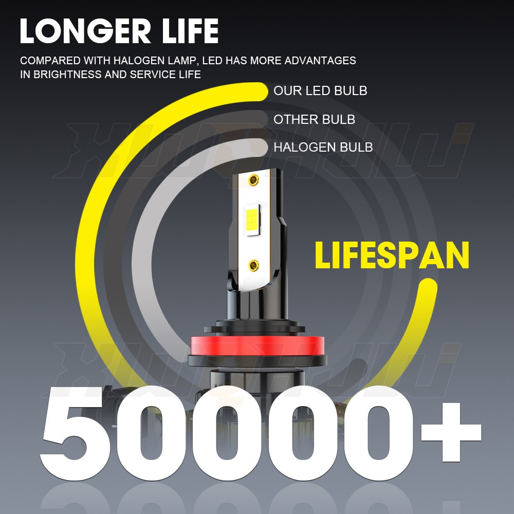 2pcs H11 LED Headlight Low Beam Bulb 5000K 6000LM
