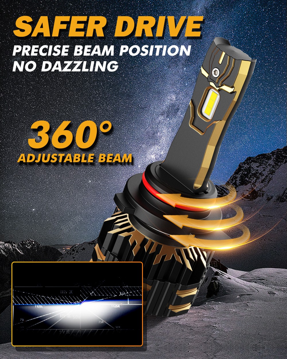 AUXBEAM 9012 LED Headlights High/Low Beam 6500K For Toyota RAV4 2016 2017 2018