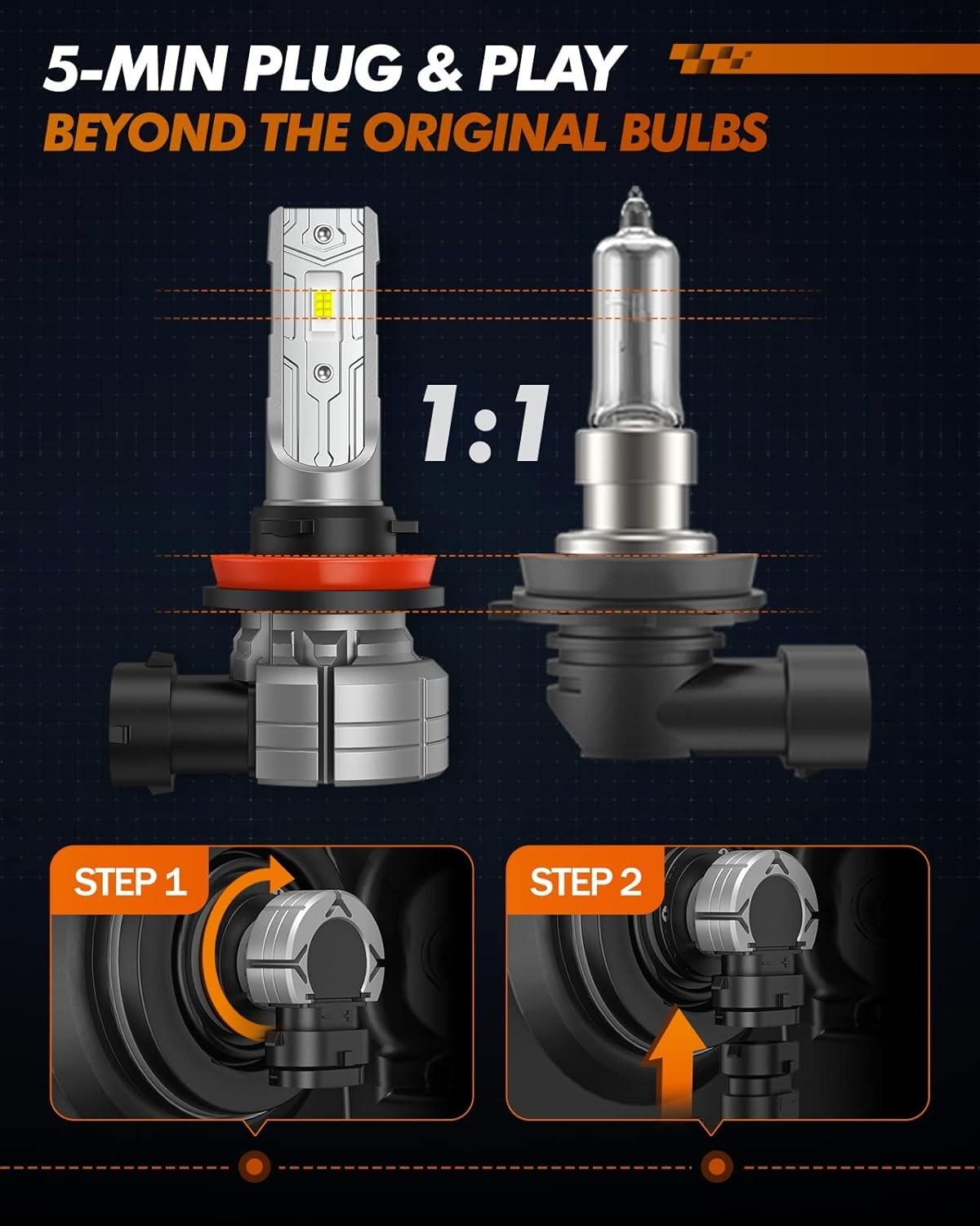 H11 H8 LED Fog Light Bulb 14000LM 24W 6500K Cool White