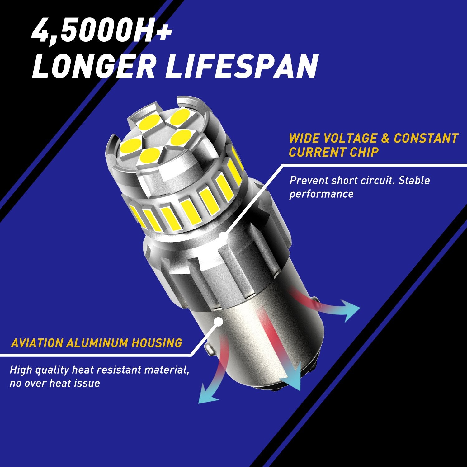 2057 1157 LED Turn Signal Light Bulb 6000k White Anti Hyper Flash Brighter EOOK
