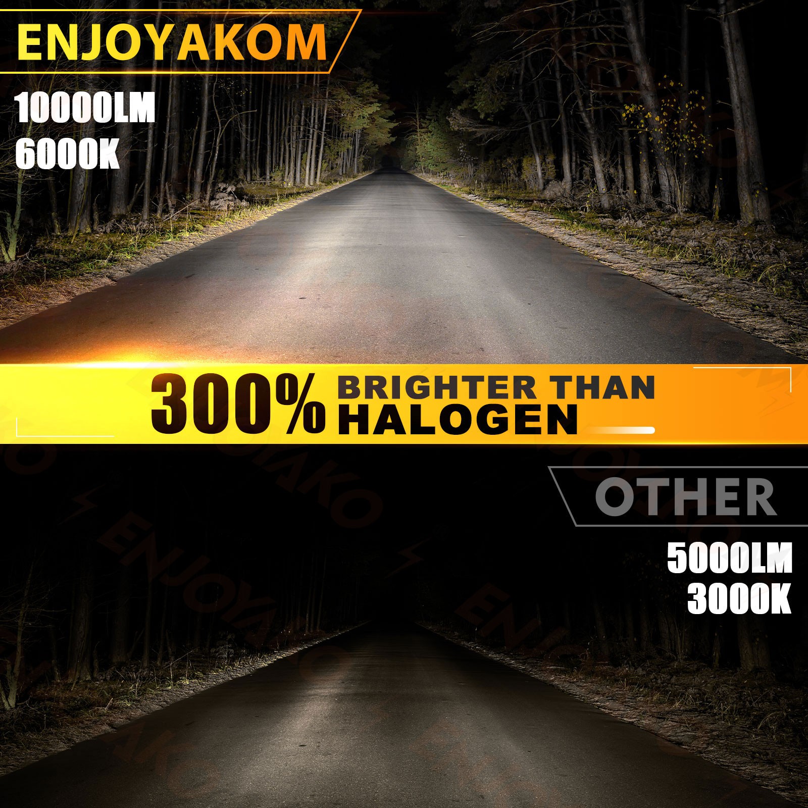 For Toyota 4Runner 2010-2020 LED Headlight Bulbs Hi/Lo Beam Fog Light Kit 6500K