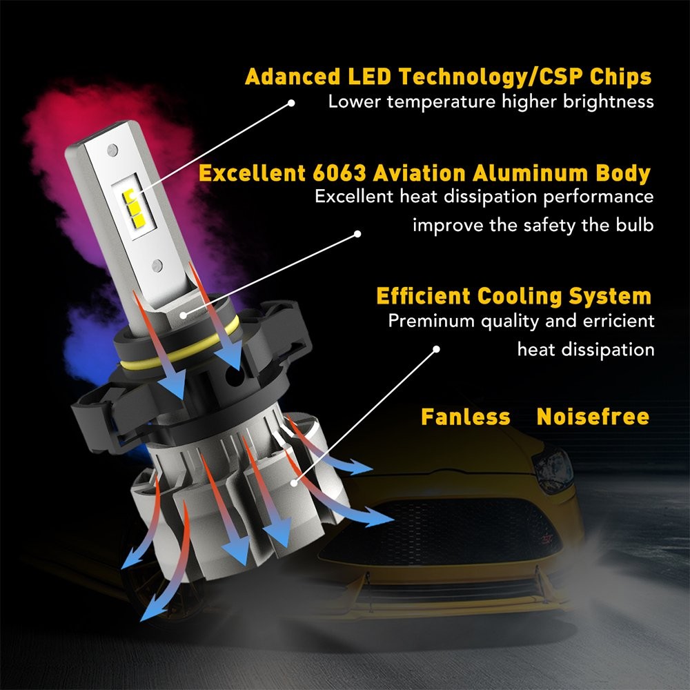 AUXITO H16 5202 LED Front Fog Light Bulbs 6500K Clear White Kit 48W Fanless PF2