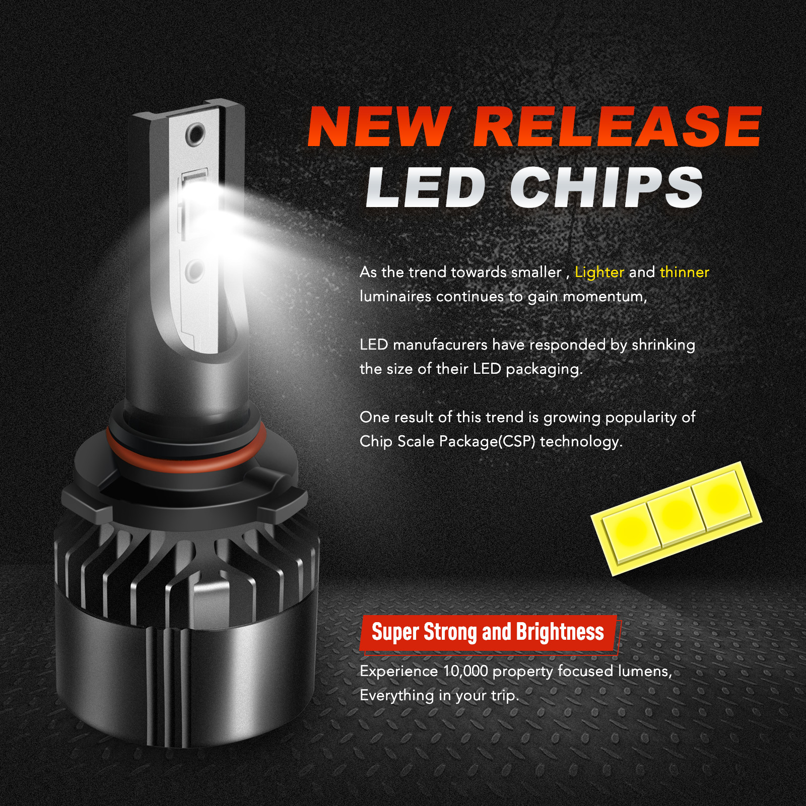 Innovited P1 H11 LED headlight Kit Super bright CSP 60W 10000LM bulb White 6000K