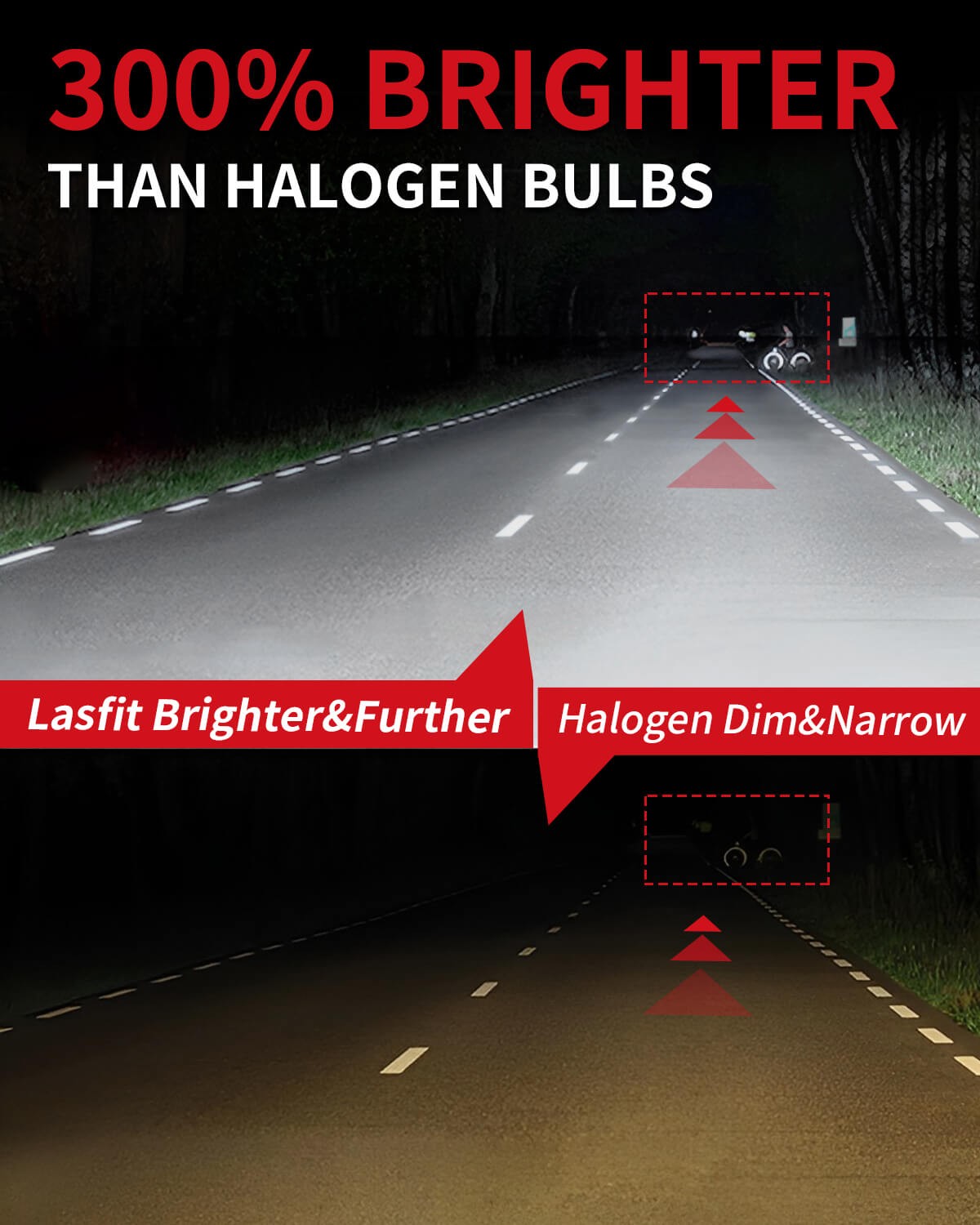 Lasfit HB3 9005 LED Headlight Bulbs High Beam Lamp 6000K Bright White Replace 2X