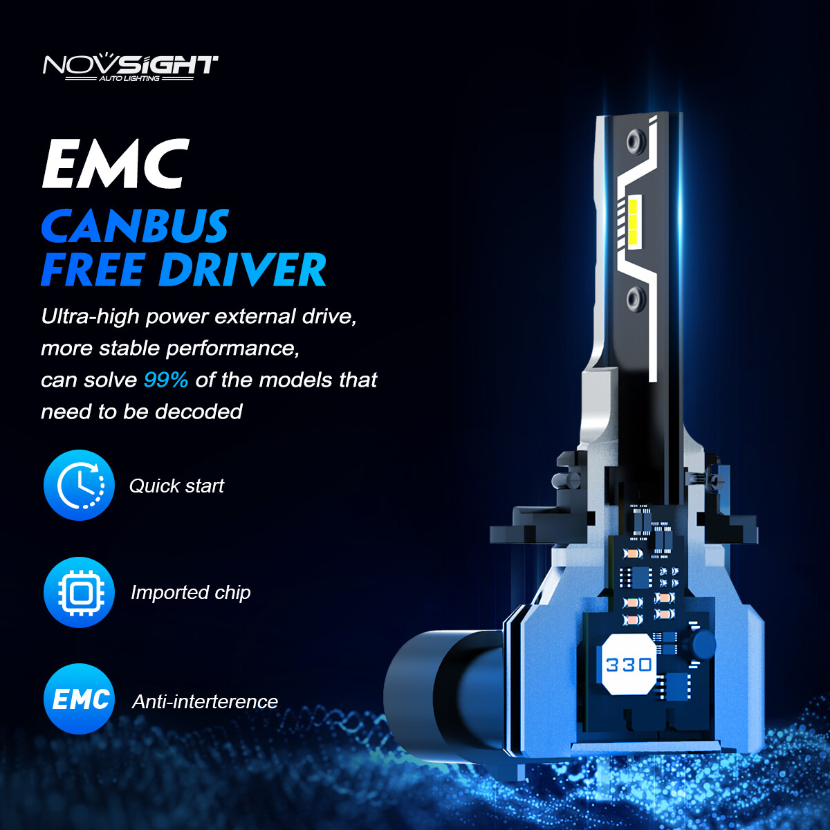NOVSIGHT 9005 HB3 LED Headlight Bulbs High Low Beam 6500K Brighter White 15000LM