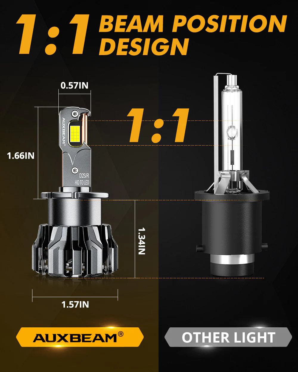 AUXBEAM D2S D2R D2C 90W LED Headlight Bulbs Replace HID Xenon Conversion Kit 2x
